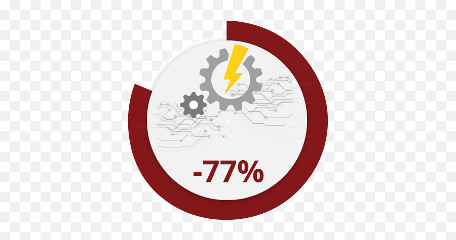 Roi - Reduceprocesscyclefinancialservicesscriptura Png,Reduce Icon