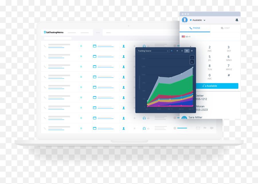 Top 8 Cloud - Based Business Communications Solutions Pcquest Calltrackingmetrics Screenshot Png,Cisco Jabber Icon