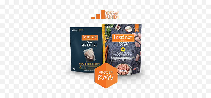 100 Raw Nutrition Instinct Pet Food - Instinct Raw Dog Food Lamb Png,Nutrients Icon