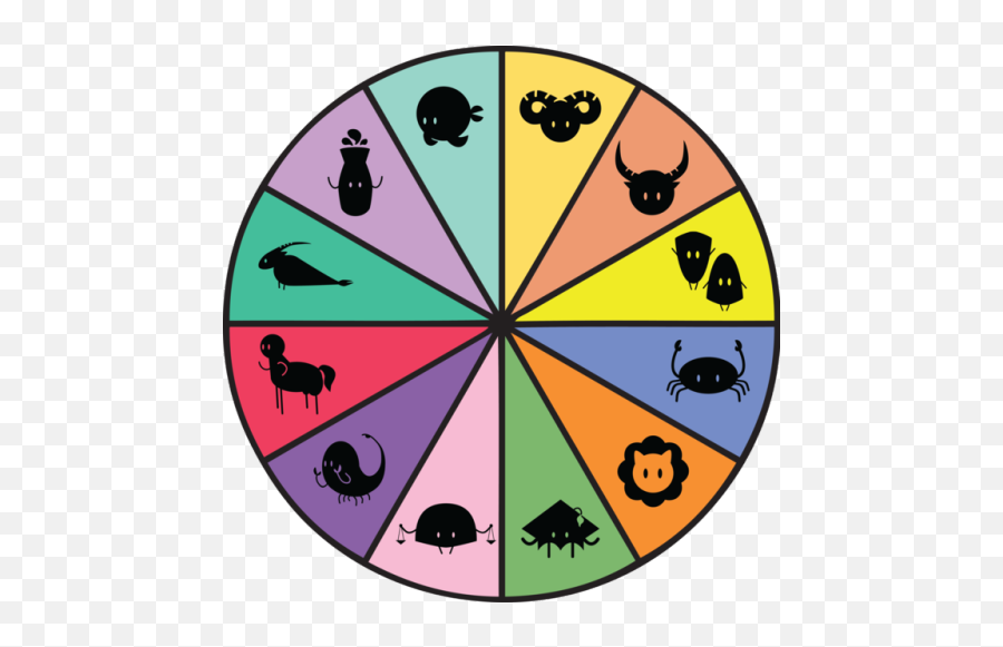 Download A Zodiac Icon Wheel - Circle Png Image With No Zodiac Icon Png,Wagon Wheel Icon