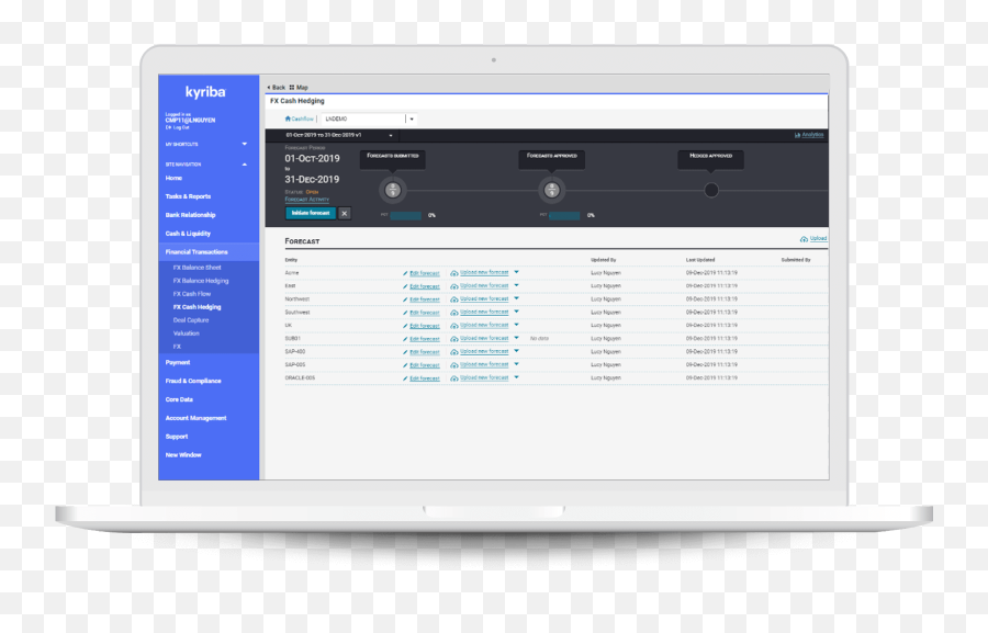 Cash Flow Exposure Forecasting Risk Management Products - Kyriba Cash Management Software Png,Exposure Icon