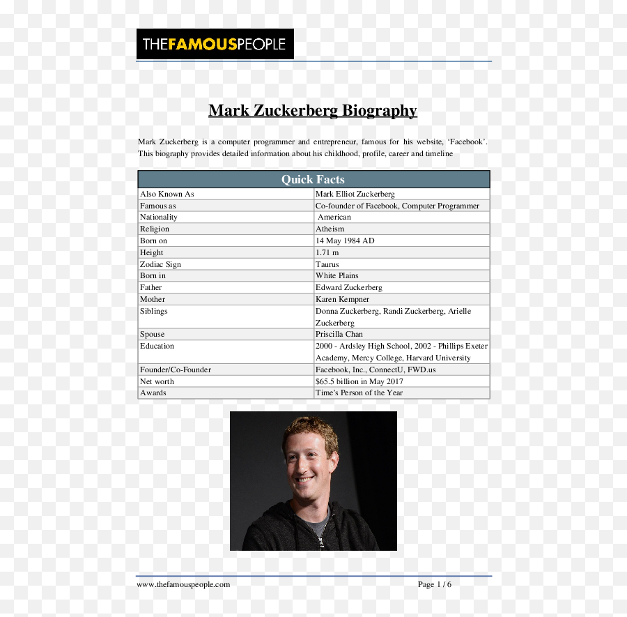 Pdf Mark Zuckerberg Biography Dhruv Rockzz - Academiaedu Screenshot Png,Mark Zuckerberg Face Png
