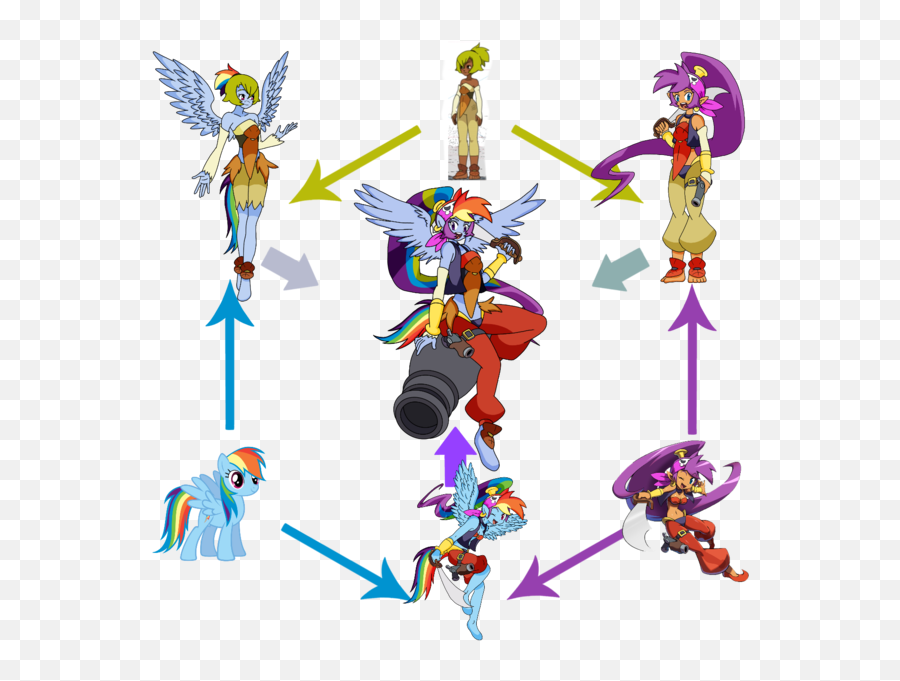 1401195 - Safe Artistlinedraweer Rainbow Dash Anthro Fusion Steven Universe Base Png,Shantae Png 1401195 - Safe Artistlinedraweer Rainbow Dash Anthro Fusion Steven Universe Base Png,Shantae Png