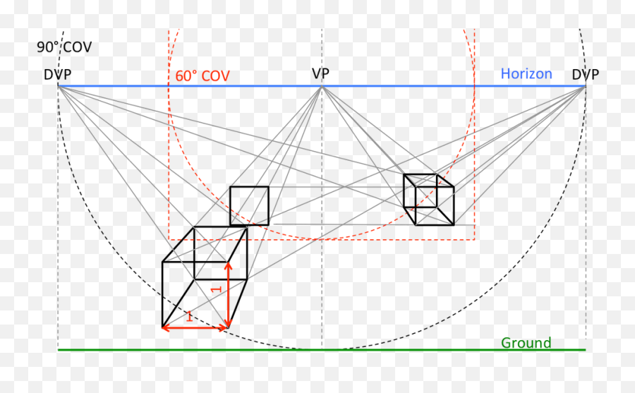 Chapter 3 Perspective - Vertical Png,Perspective Grid Png