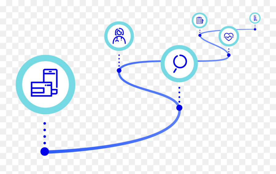 Patient Journey Insights - Dot Png,Patients Icon