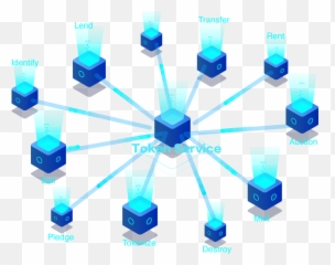 Uðap - Sharing Png,Middleware Icon