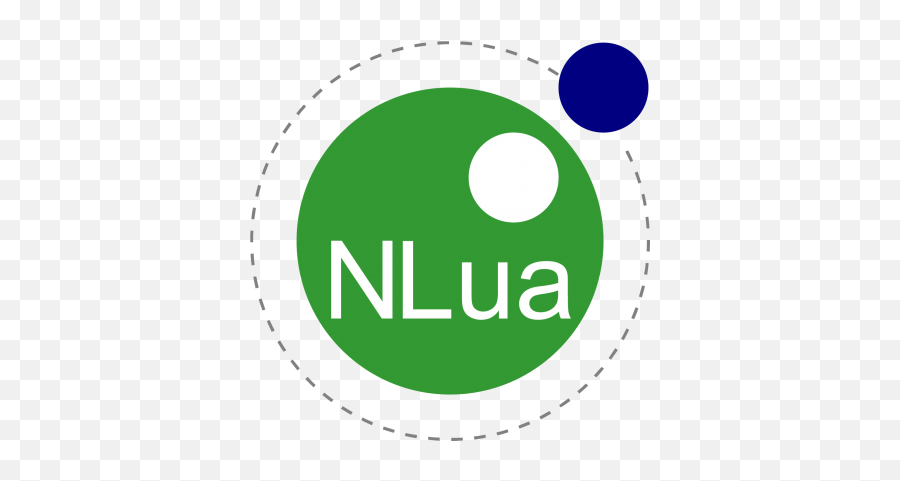 Nuget Gallery Nlua 160 - Lua Programming Language Png,Lua Icon