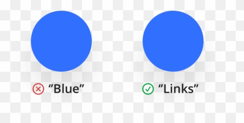 Building A Useful Ui Kit - Dot png