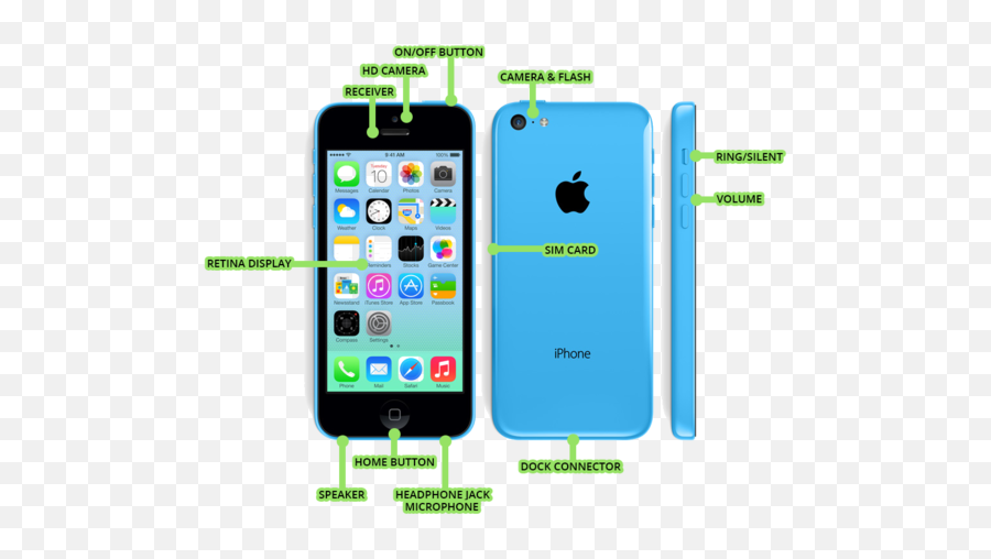 Get Started With The Iphone 5c And 5s Png Camera Icon Ios7