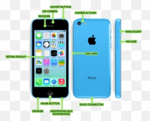 Get Started With The Iphone 5c And 5s Png Camera Icon Ios7