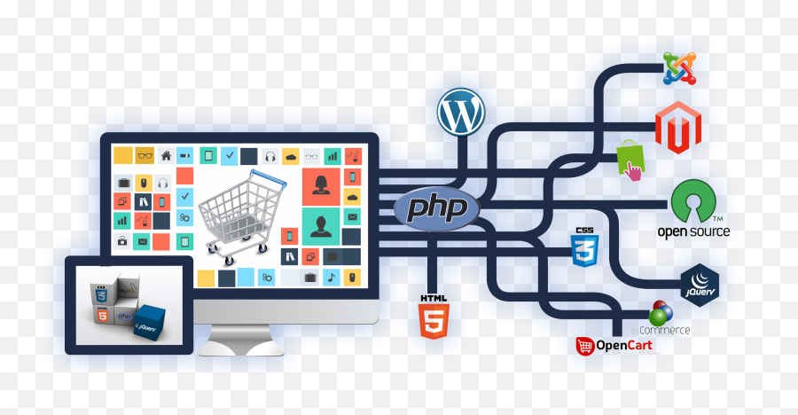 Download E - Web Development Design Png,Web Development Png