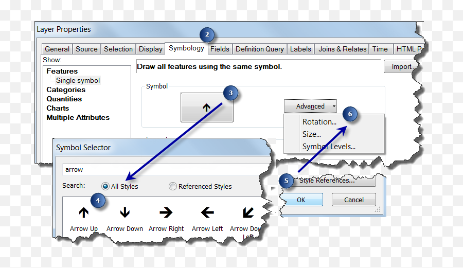 Direction Symbology From U And V Vectors - Vertical Png,Arcmap Icon