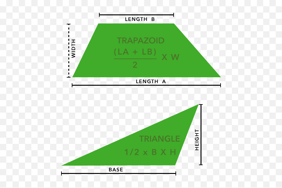 Area - Diagram Png,Debris Png