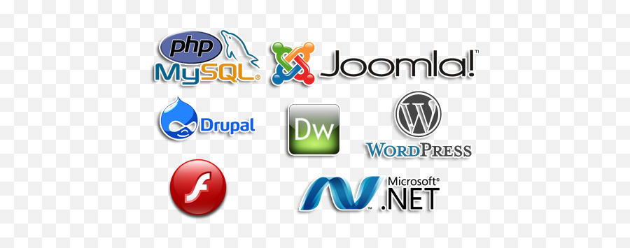 Web Development Png Clipart - Php,Web Development Png