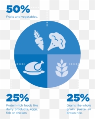 Benefits Of Active Living - Language png
