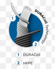 Comfort Cut Resistance And Durability - North Pier png