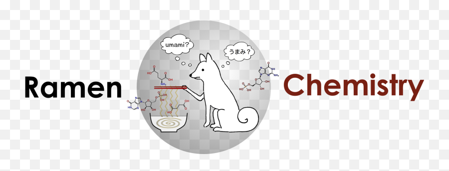 Itu0027s A Fox Cat Shiba Inu U2014 Ramen Chemistry Png Japanese Icon
