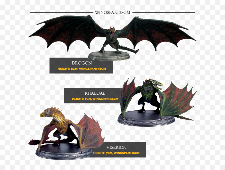 Eaglemoss Game Of Thrones Dragons - Game Of Thrones Statue Png,Game Of Thrones Dragon Png