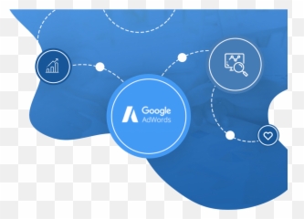Adwords Campaigns - Google Logo png