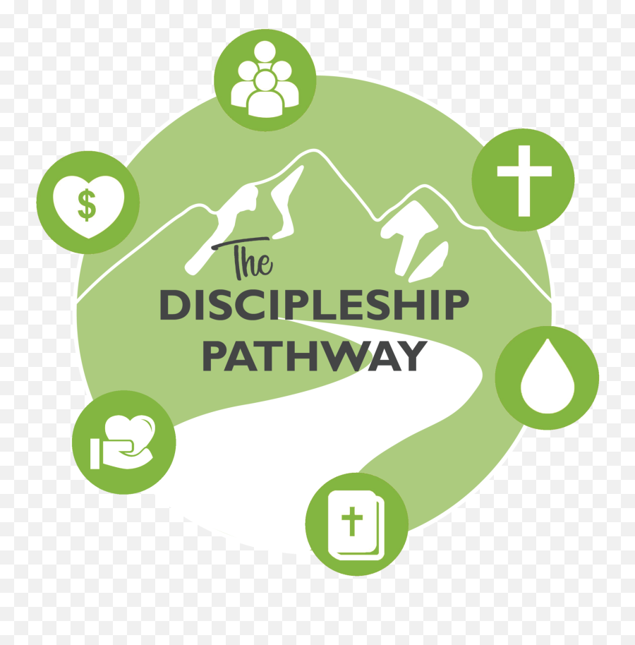 The Discipleship Pathway Fellowship - Discipleship Pathway Png,Pathway Png