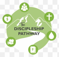 The Discipleship Pathway Fellowship - Discipleship Pathway Png,Pathway Png