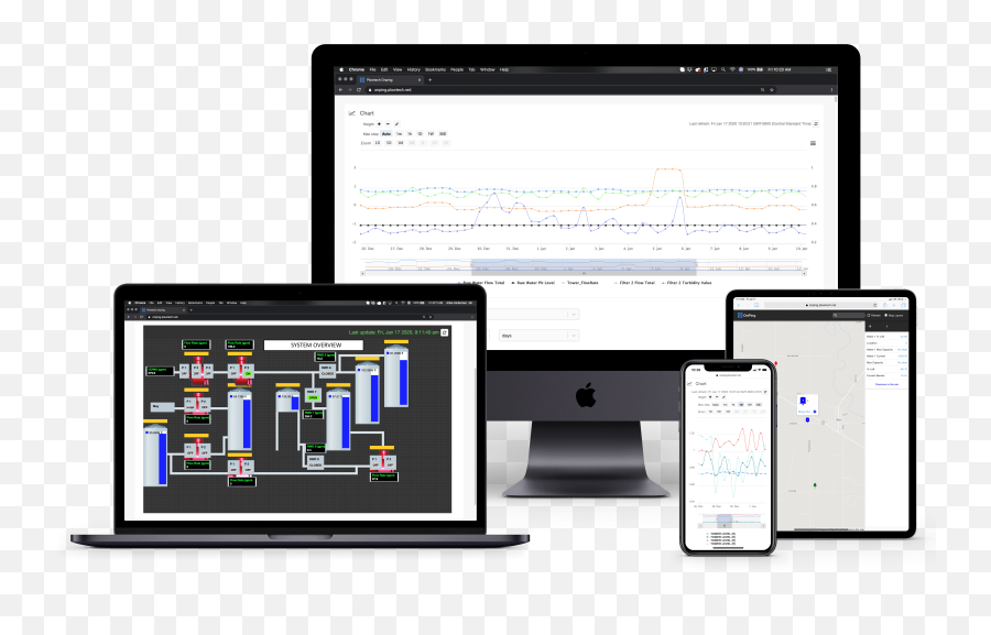 Cloud Scada Hmi Completely Png Icon