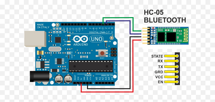 Virtuino Bluetooth Tutorial - Arduino Bluetooth Hc 05 Png,Ardino Uno Device Manager Icon