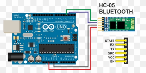 Virtuino Bluetooth Tutorial - Arduino Hc 05 png