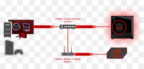 Asustor - Datasheet Vertical png