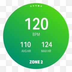 Samsung Wearables U2013 Under Armour - Dot png