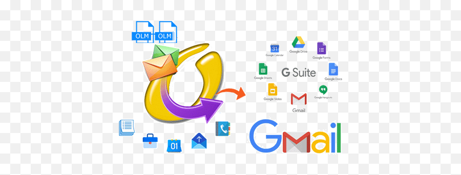 Olm To Gmail Migration Import U0026 Migrate G Suite - Google Suite Icon Png,Gmail Png