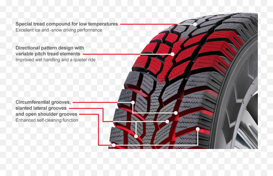 Tire Track Png - Gt Radial Wt 1000,Tire Track Png