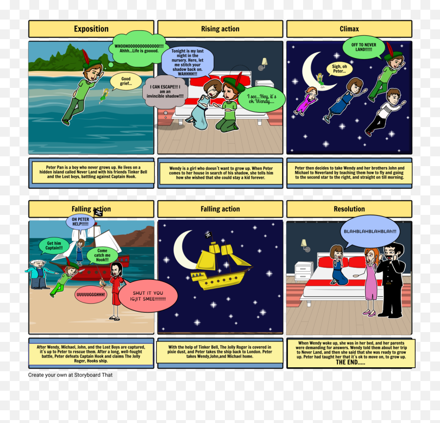 Peter Pan Storyboard - Story Board Of Peter Pan Png,Peter Pan Png