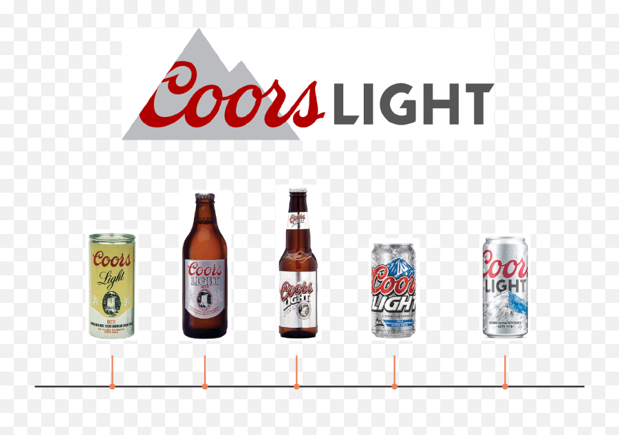 Download Coors Light - Promedica Concert Series 2018 Png Coors Light Logo Through The Years,Coors Light Png