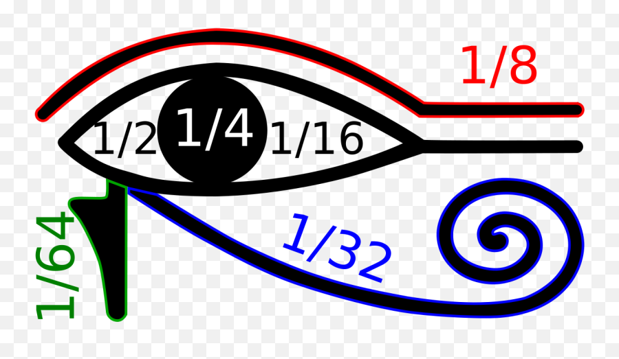 Eye Of Horus - Eye Of Ra Png,Eye Of Horus Png
