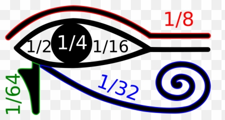 Eye Of Horus - Ra png