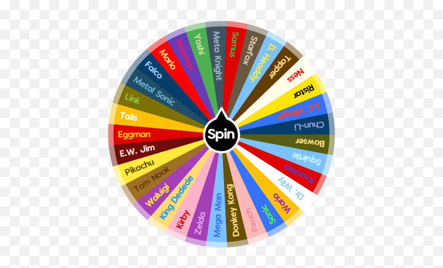 Character Draw Spin The Wheel App - Dot Png,King Dedede Transparent