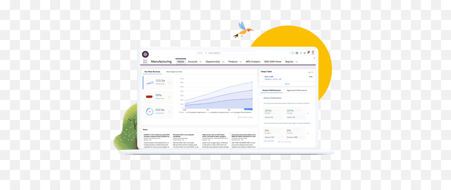 Manufacturing Cloud Is A Tailor Made Crm Solution In - Language Png,Datasheet Icon