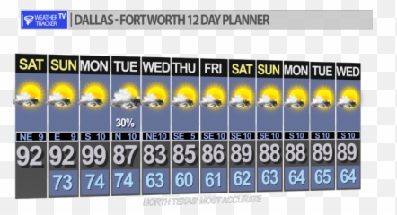 Live Weather Maps - Texas Tracker TV Vertical png