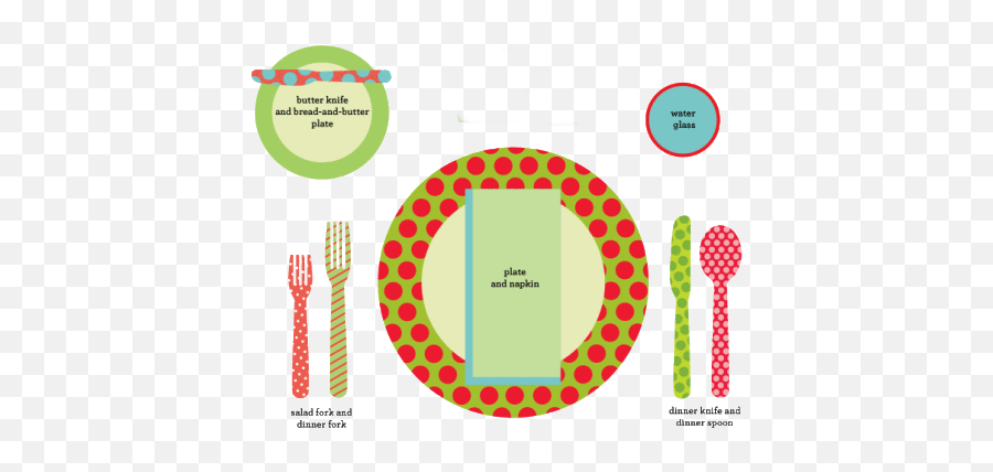 A Table Is Not As Difficult It Seems - Place Setting Template Png,Place Setting Png