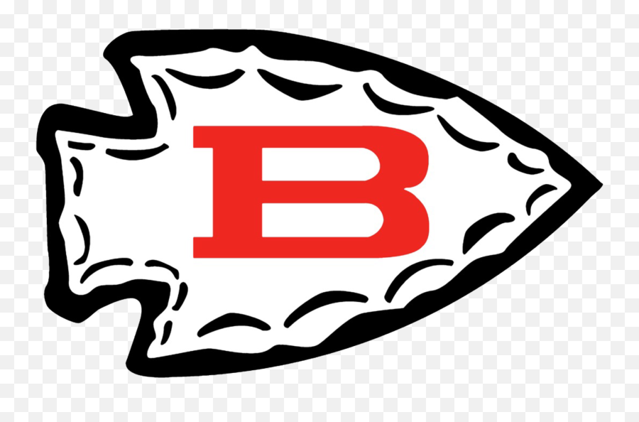 The Biloxi Indians - Biloxi Junior High School Png,Indians Baseball Logo