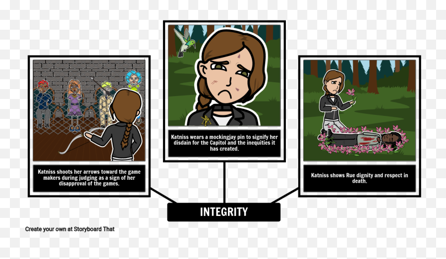 The Hunger Games Theme Storyboard By Beckyharvey - Hunger Games Storyboard Png,The Hunger Games Logo