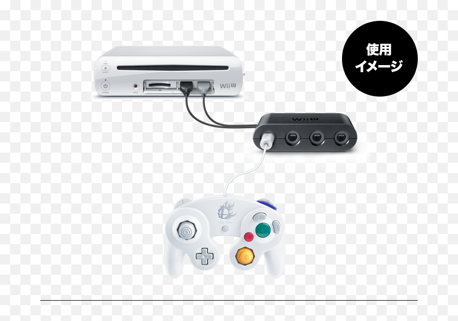 Gamecube Controller Connection Transparent Cartoon - Jingfm Wii Png,Gamecube Controller Png