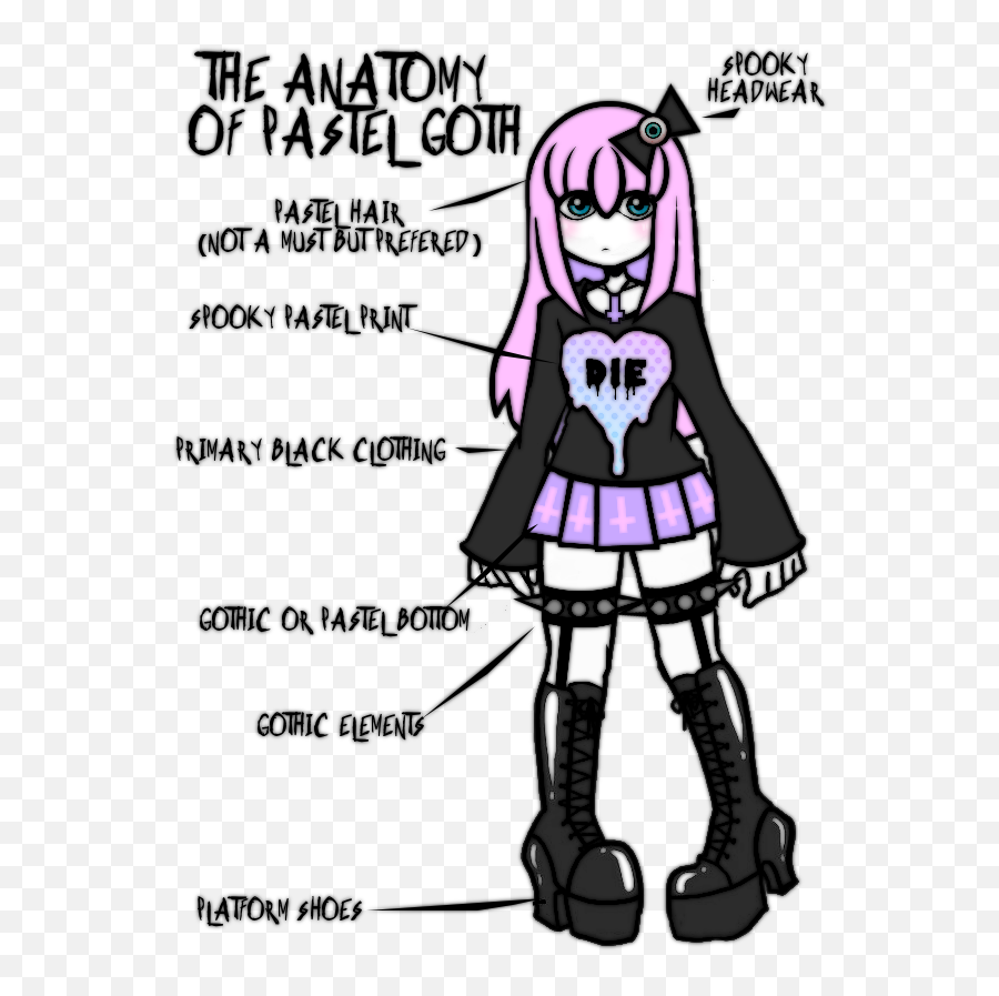 Goth Rael Hair - Pastel Goth Outfits Png,Pastel Goth Png