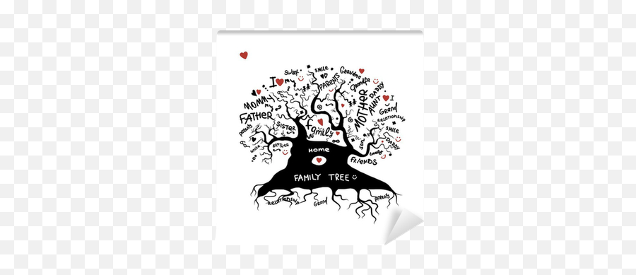 Wall Mural Family Tree Sketch For Your Design - Pixershk Family Tree For Afican Png,Family Group Icon For Whatsapp
