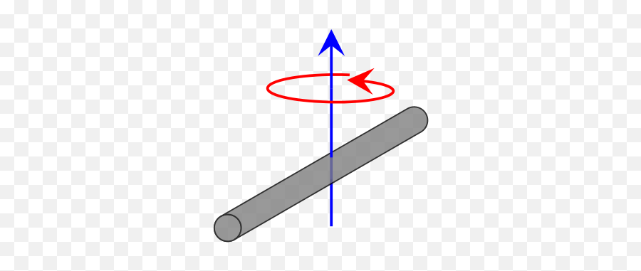 List Of Moments Inertia - Wikiwand Kinetic Energy Of Rotating Rod Png,Simple Icon Einstein Polygon