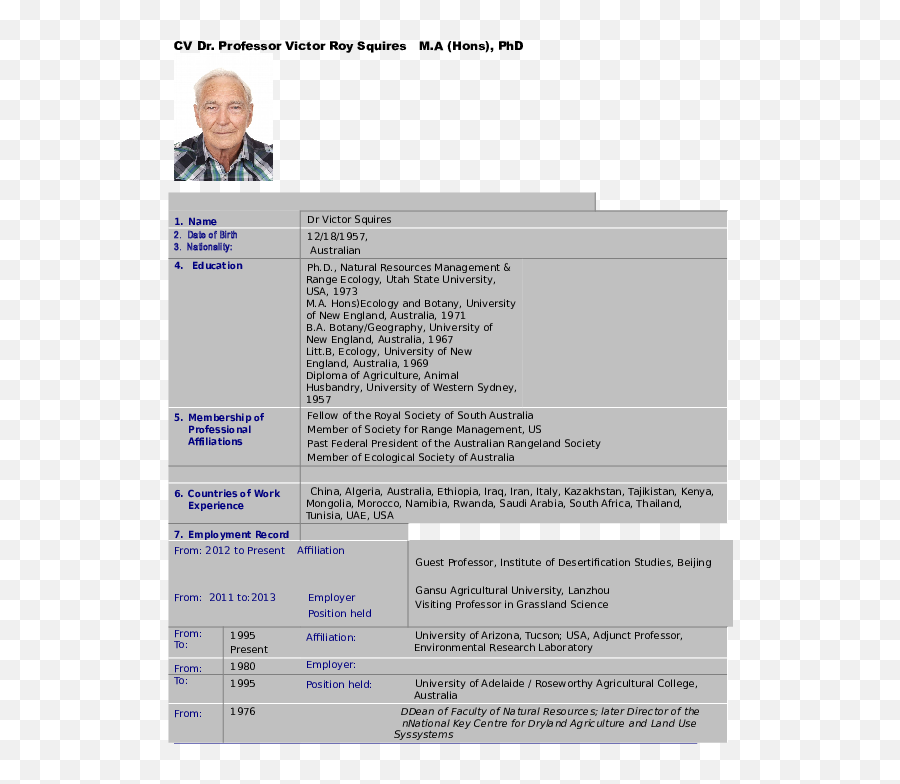 Doc Cv Vic Squires Updated August Victor - Document Png,Chsnge Nova Actions Icon