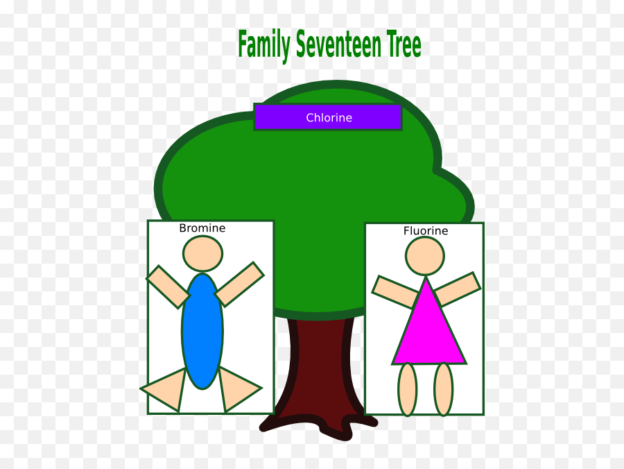 Family Tree Png Clip Arts For Web - Chlorine Family Tree,Family Tree Png