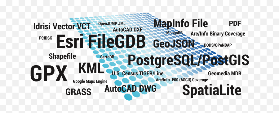 27 Differences Between Arcgis And Qgis - Dot Png,Arcmap Icon