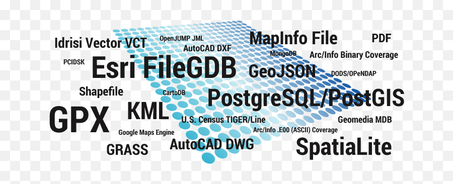 27 Differences Between Arcgis And Qgis Dot Png Arcmap Icon Free Transparent Png Images Pngaaa Com